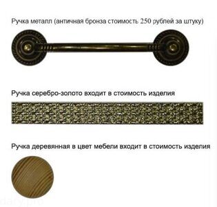 Ручки_Д_250 Античная Бронза